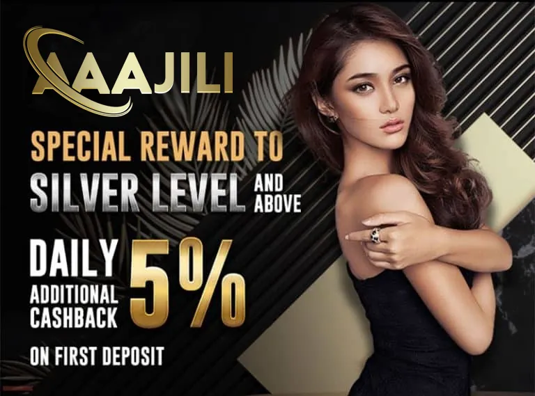 Deposit Limits